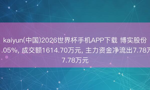 kaiyun(中国)2026世界杯手机APP下载 博实股份跌1.05%, 成交额1614.70万元, 主力资金净流出7.78万元