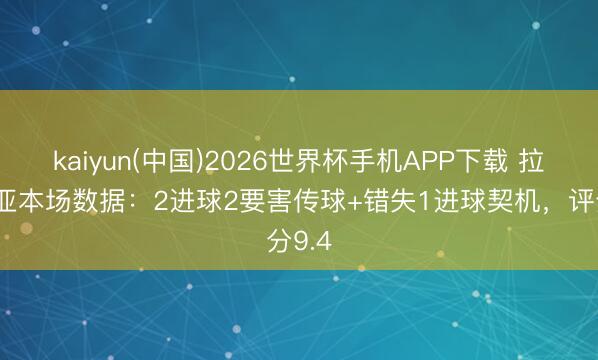 kaiyun(中国)2026世界杯手机APP下载 拉菲尼亚本场数据：2进球2要害传球+错失1进球契机，评分9.4